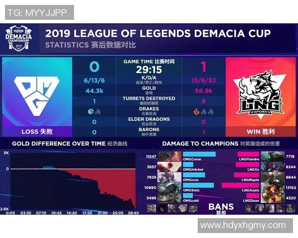 和平精英团队协作排行榜揭晓LNG战队荣登第六名引发热议