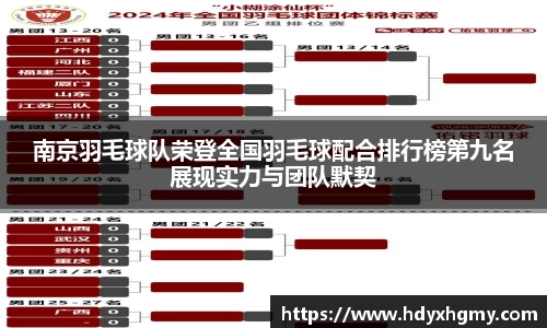 南京羽毛球队荣登全国羽毛球配合排行榜第九名展现实力与团队默契