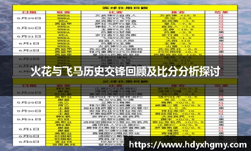 火花与飞马历史交锋回顾及比分分析探讨